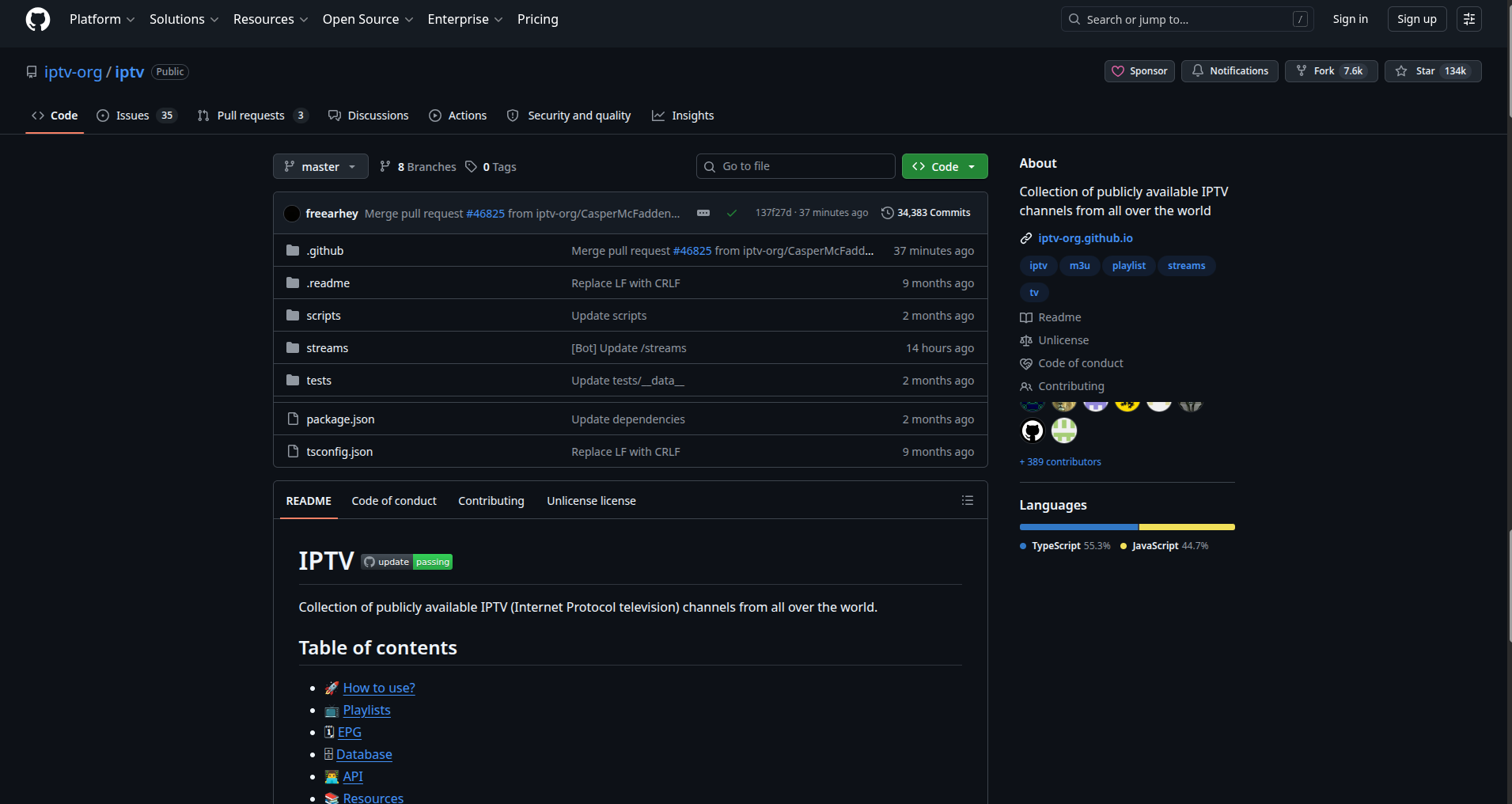 a cropped view of the github page, so it doesn't look so intimidating